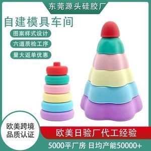 硅膠玩具怎么定制？硅膠玩具定制流程【行業(yè)百科】