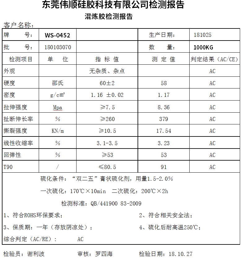 硅膠產(chǎn)品檢驗(yàn)報(bào)告